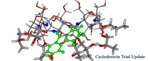 Cyclodextrin